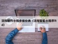北京沈阳制作小程序报价表（沈阳智能小程序ltd）